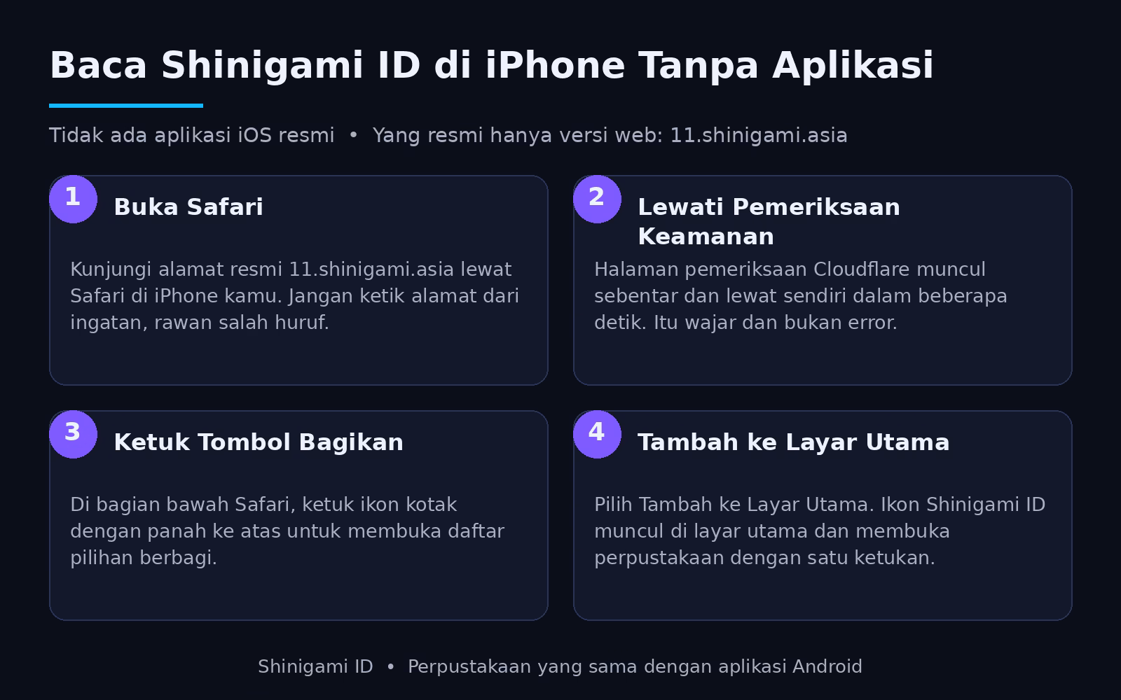 Shinigami ID di iPhone dan iOS 1 Infografis empat langkah membaca Shinigami ID di iPhone lewat Safari dan menambahkannya ke layar utama